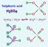 اسید سولفوریک