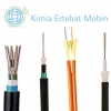 Fiber Optic Cable اکسین در انواع مختلف	