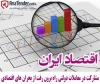 مشارکت در معاملات دولتی